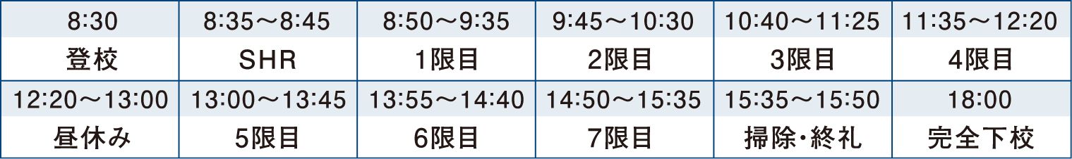 京都橘中学校 時間割 月〜金曜日