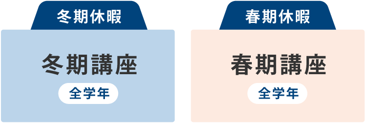 冬期講座/春期講座