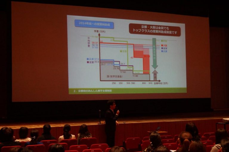 父母の会オール委員会